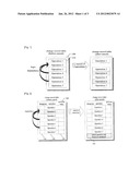 METHOD OF XML DOCUMENT MANAGEMENT TO SELECTIVELY CANCEL SPECIFIC PAST     OPERATION AND SYSTEM USING THE SAME diagram and image