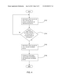 SYSTEMS AND METHODS EMPLOYING INTERMITTENT SCANNING TECHNIQUES TO IDENTIFY     SENSITIVE INFORMATION IN DATA diagram and image