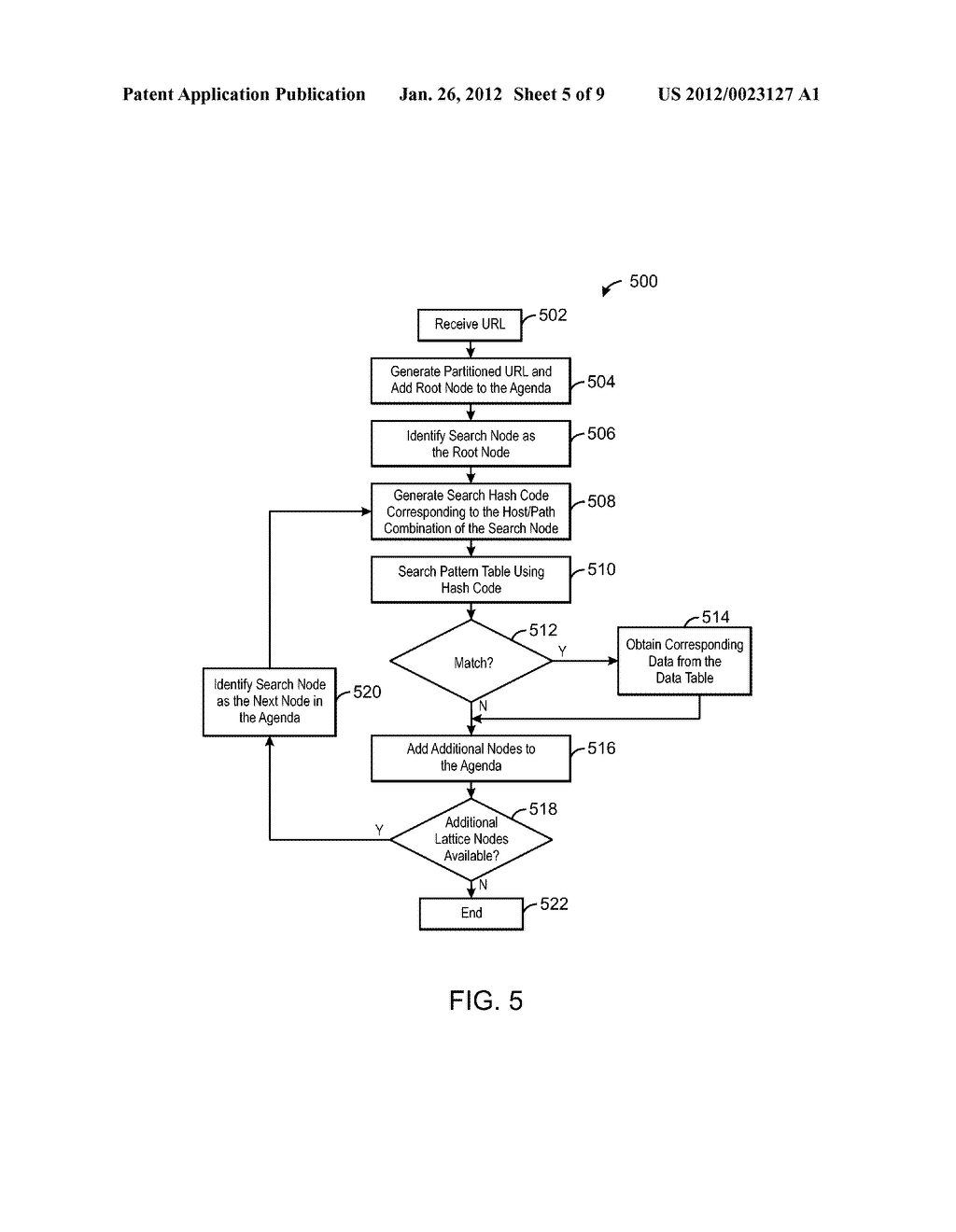 METHOD AND SYSTEM FOR PROCESSING A UNIFORM RESOURCE LOCATOR - diagram, schematic, and image 06