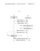 SYSTEM AND METHOD OF PROVIDING CONTENTS FOR MOBILE COMMUNICATION TERMINAL diagram and image