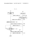 SYSTEM AND METHOD OF PROVIDING CONTENTS FOR MOBILE COMMUNICATION TERMINAL diagram and image