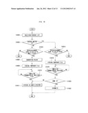 SYSTEM AND METHOD OF PROVIDING CONTENTS FOR MOBILE COMMUNICATION TERMINAL diagram and image