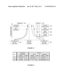 BIT-WIDTH ALLOCATION FOR SCIENTIFIC COMPUTATIONS diagram and image