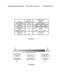 BIT-WIDTH ALLOCATION FOR SCIENTIFIC COMPUTATIONS diagram and image