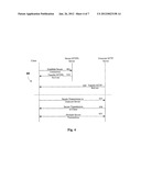 METHOD FOR SECURE TRANSFER OF MULTIPLE SMALL MESSAGES diagram and image