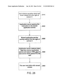 SHARING OF INFORMATION ASSOCIATED WITH APPLICATION EVENTS diagram and image