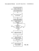 SHARING OF INFORMATION ASSOCIATED WITH APPLICATION EVENTS diagram and image