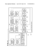 DOCUMENT DATA SHARING SYSTEM AND USER APPARATUS diagram and image