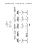 METHOD FOR VIEWING DOCUMENT INFORMATION ON A MOBILE COMMUNICATION DEVICE diagram and image