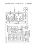 OUTPUTTING CONTENT FROM MULTIPLE DEVICES diagram and image