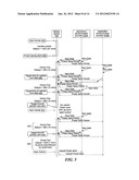 MOBILE NETWORK TRAFFIC COORDINATION ACROSS MULTIPLE APPLICATIONS diagram and image