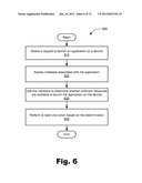 APPLICATION LAUNCHER SYSTEMS, METHODS, AND APPARATUSES diagram and image