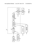 METHOD AND APPARATUS FOR SCALABLE AUTOMATED CLUSTER CONTROL BASED ON     SERVICE LEVEL OBJECTIVES TO SUPPORT APPLICATIONS REQUIRING CONTINUOUS     AVAILABILITY diagram and image