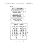 SELECTIVE INTERACTION BETWEEN NETWORKED SMART DEVICES diagram and image