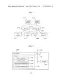 SYSTEM MANAGEMENT METHOD IN COMPUTER SYSTEM AND MANAGEMENT SYSTEM diagram and image