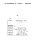 SYSTEM MANAGEMENT METHOD IN COMPUTER SYSTEM AND MANAGEMENT SYSTEM diagram and image