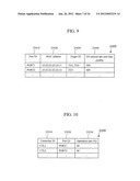 SYSTEM MANAGEMENT METHOD IN COMPUTER SYSTEM AND MANAGEMENT SYSTEM diagram and image