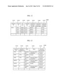 SYSTEM MANAGEMENT METHOD IN COMPUTER SYSTEM AND MANAGEMENT SYSTEM diagram and image