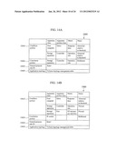 SYSTEM MANAGEMENT METHOD IN COMPUTER SYSTEM AND MANAGEMENT SYSTEM diagram and image