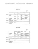 SYSTEM MANAGEMENT METHOD IN COMPUTER SYSTEM AND MANAGEMENT SYSTEM diagram and image