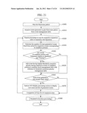 SYSTEM MANAGEMENT METHOD IN COMPUTER SYSTEM AND MANAGEMENT SYSTEM diagram and image