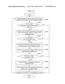 SYSTEM MANAGEMENT METHOD IN COMPUTER SYSTEM AND MANAGEMENT SYSTEM diagram and image