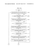 SYSTEM MANAGEMENT METHOD IN COMPUTER SYSTEM AND MANAGEMENT SYSTEM diagram and image