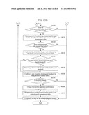 SYSTEM MANAGEMENT METHOD IN COMPUTER SYSTEM AND MANAGEMENT SYSTEM diagram and image