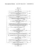 SYSTEM MANAGEMENT METHOD IN COMPUTER SYSTEM AND MANAGEMENT SYSTEM diagram and image