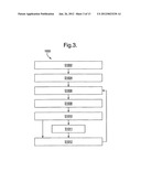 NETWORK TOPOLOGY diagram and image