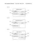 METHOD FOR EXECUTING MIGRATION BETWEEN VIRTUAL SERVERS AND SERVER SYSTEM     USED FOR THE SAME diagram and image