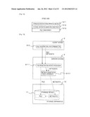 METHOD FOR EXECUTING MIGRATION BETWEEN VIRTUAL SERVERS AND SERVER SYSTEM     USED FOR THE SAME diagram and image
