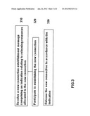 Method and Apparatus for Establishing a Connection diagram and image