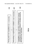 Method and Apparatus for Establishing a Connection diagram and image