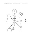 HOME HUB FOR IP MULTIMEDIA SUBSYSTEM (IMS)/WEB SERVICES INTERACTION diagram and image