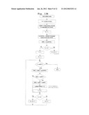 Radio Link Aggregation diagram and image