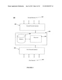 METHOD AND APPARATUS FOR NETWORK PORT AND NETWORK ADDRESS TRANSLATION diagram and image