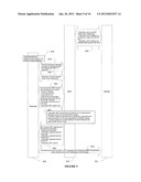 METHOD AND APPARATUS FOR NETWORK PORT AND NETWORK ADDRESS TRANSLATION diagram and image