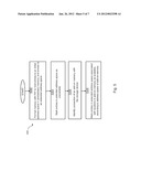 USING AN ADD-ON STORAGE DEVICE FOR EXTENDING THE STORAGE CAPACITY OF A     STORAGE DEVICE IN A HOST DEVICE diagram and image