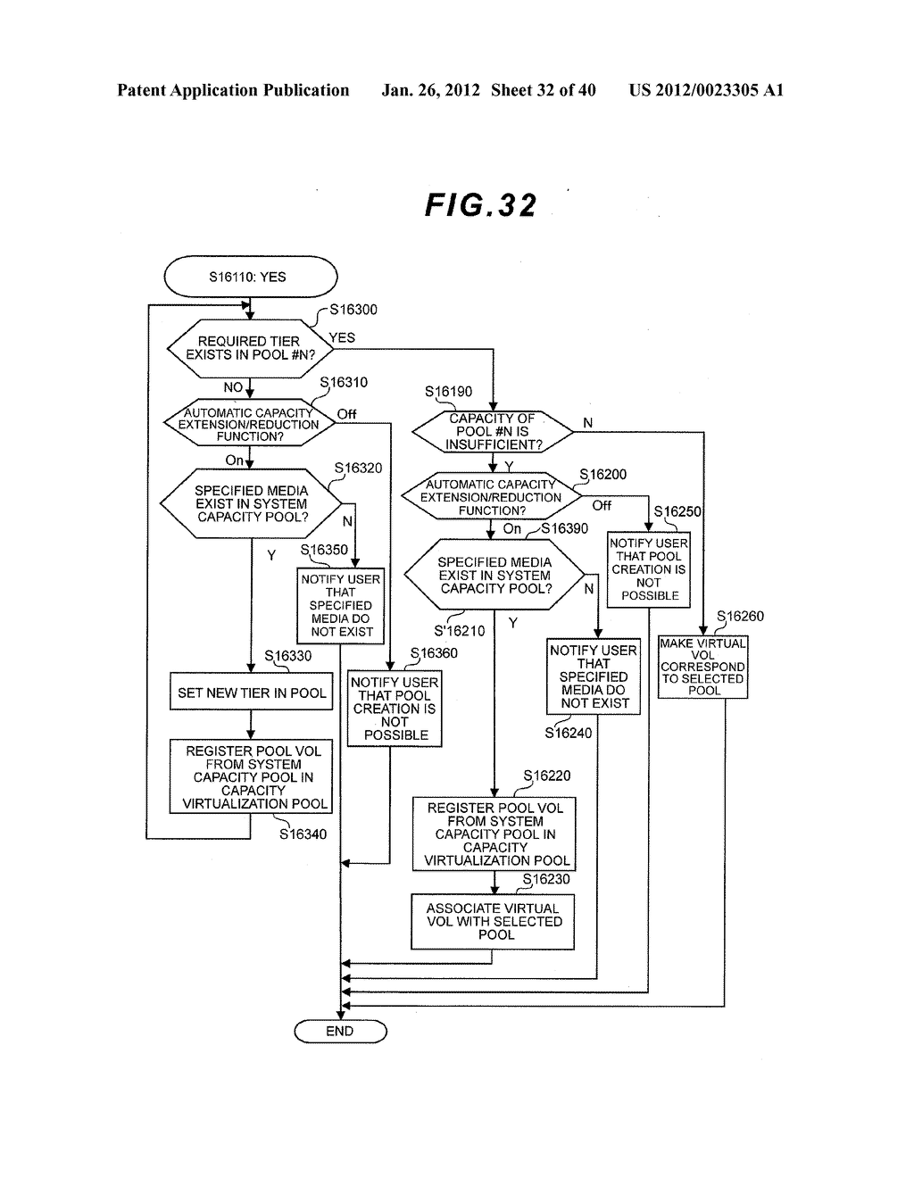 COMPUTER SYSTEM AND STORAGE CONTROL METHOD OF THE SAME - diagram, schematic, and image 33