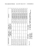 PARALLEL COMPARISON/SELECTION OPERATION APPARATUS, PROCESSOR, AND PARALLEL     COMPARISON/SELECTION OPERATION METHOD diagram and image