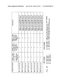 PARALLEL COMPARISON/SELECTION OPERATION APPARATUS, PROCESSOR, AND PARALLEL     COMPARISON/SELECTION OPERATION METHOD diagram and image