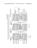 PARALLEL COMPARISON/SELECTION OPERATION APPARATUS, PROCESSOR, AND PARALLEL     COMPARISON/SELECTION OPERATION METHOD diagram and image