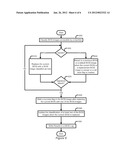 BIOS IMAGE MANAGER diagram and image