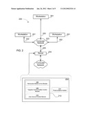 INSIDER THREAT CORRELATION TOOL diagram and image