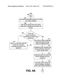 AUTOMATED PROVISIONING OF A NETWORK APPLIANCE diagram and image