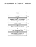 MECHANISM FOR INTERNAL PROCESSING OF CONTENT THROUGH PARTIAL     AUTHENTICATION ON SECONDARY CHANNEL diagram and image