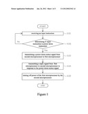 Power Management Method for a Multi-Microprocessor System diagram and image