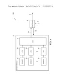 SENSING DEVICE AND ELECTRONIC APPARATUS diagram and image