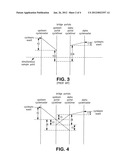 CYCLEMASTER SYNCHRONIZATION IN A DISTRIBUTED BRIDGE diagram and image